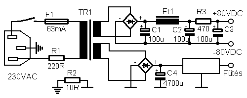 A tápegység kapcsolása
